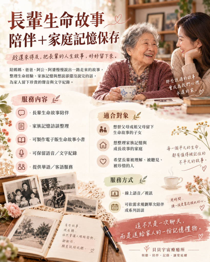 長輩生命故事陪伴與家庭記憶保存服務介紹圖,陪媽媽、爸爸、阿公、阿婆說出人生故事,整理家族記憶,保留聲音、文字與珍貴回憶。