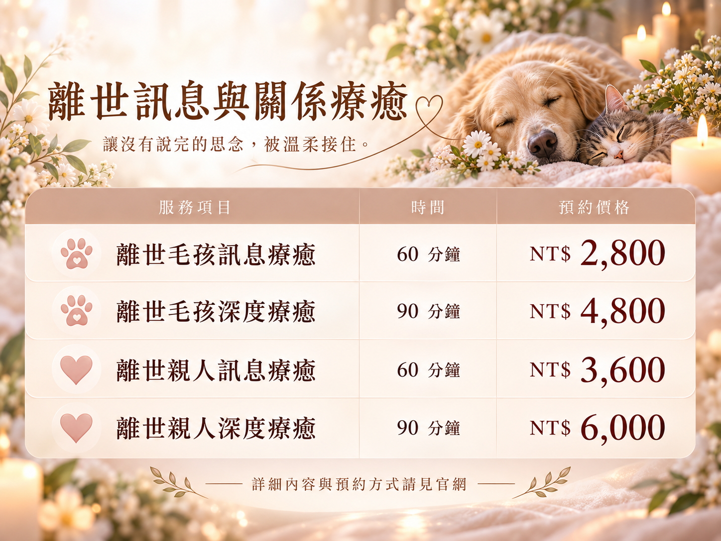 離世親人訊息療癒|60分鐘|NT$3,600